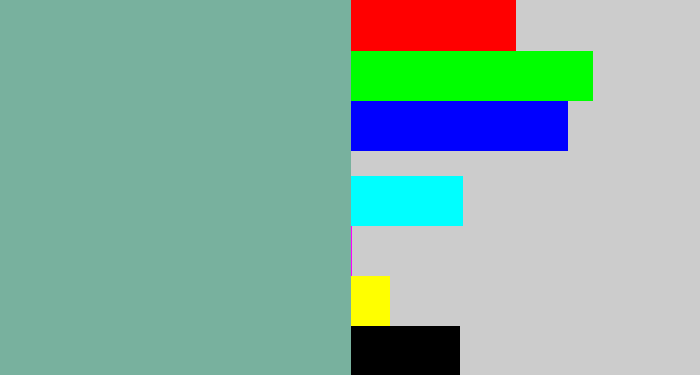 Hex color #78b19e - greyish teal