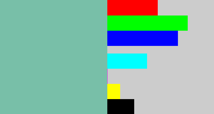 Hex color #78bfa8 - pale teal