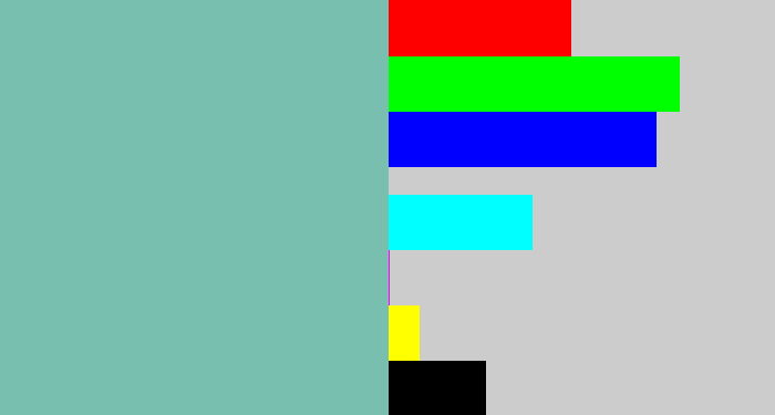 Hex color #78bfaf - pale teal