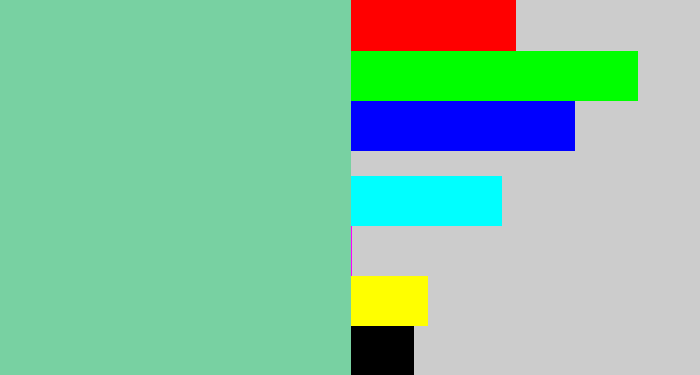 Hex color #78d1a2 - pale teal