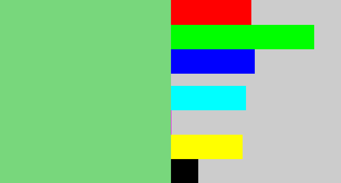 Hex color #78d77c - soft green