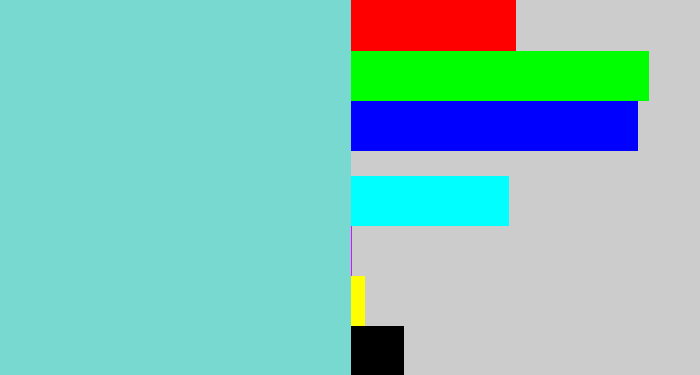 Hex color #78d9d1 - tiffany blue