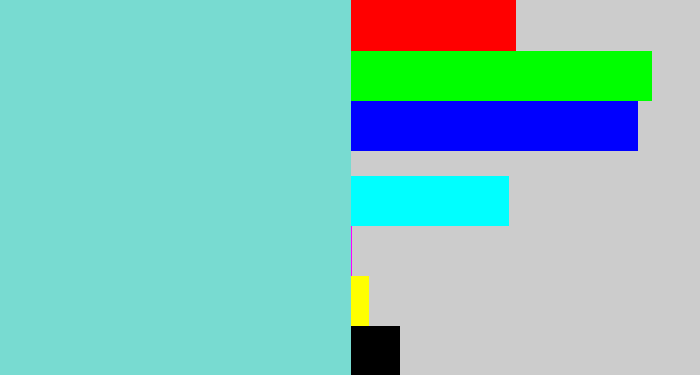 Hex color #78dbd1 - tiffany blue