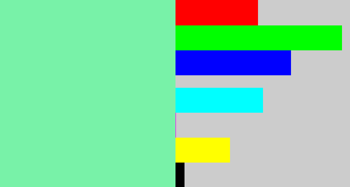 Hex color #78f2a8 - seafoam green