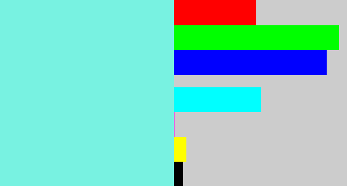 Hex color #78f2e1 - tiffany blue