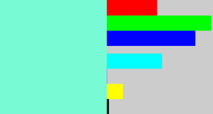Hex color #78fad4 - tiffany blue