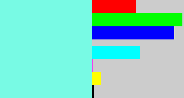 Hex color #78fae4 - tiffany blue