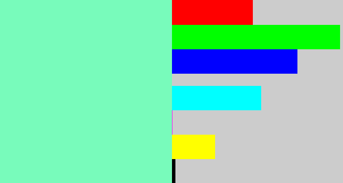 Hex color #78fbbb - light blue green