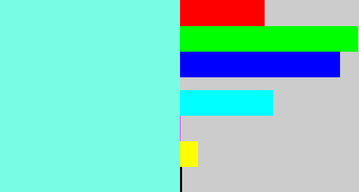 Hex color #78fce3 - tiffany blue
