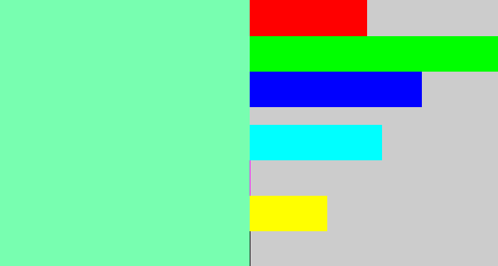 Hex color #78feb0 - light blue green
