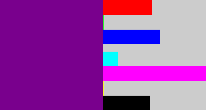 Hex color #79008d - purple