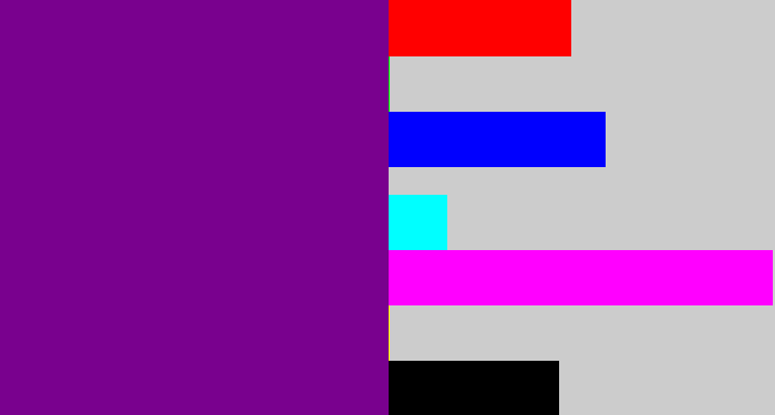 Hex color #79018e - purple