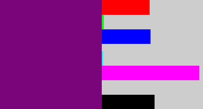 Hex color #79057a - darkish purple