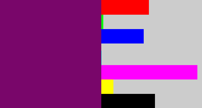 Hex color #79066a - rich purple