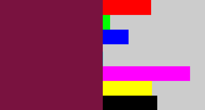 Hex color #79123f - red purple