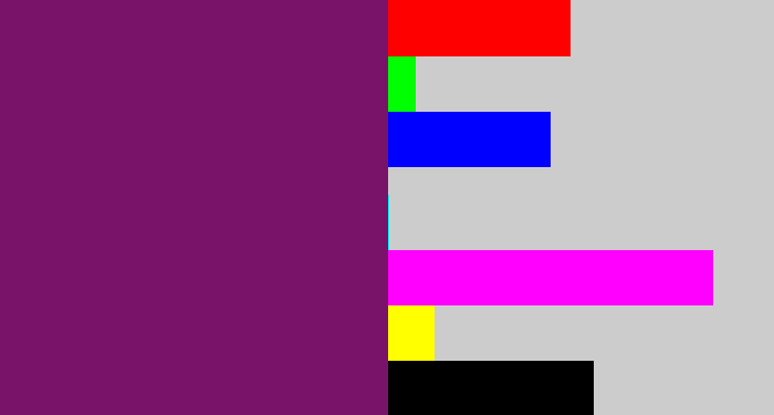 Hex color #79136a - darkish purple