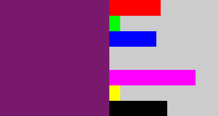 Hex color #79196d - darkish purple