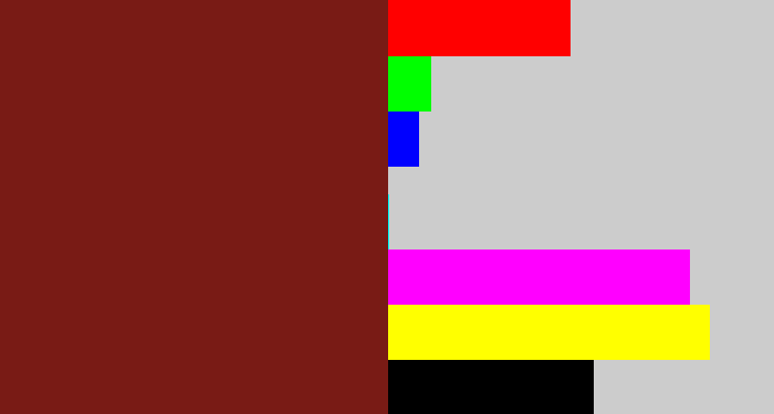 Hex color #791b15 - reddish brown