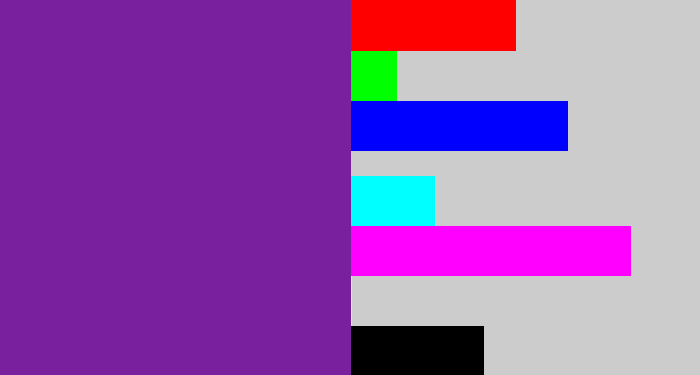 Hex color #79209f - purple