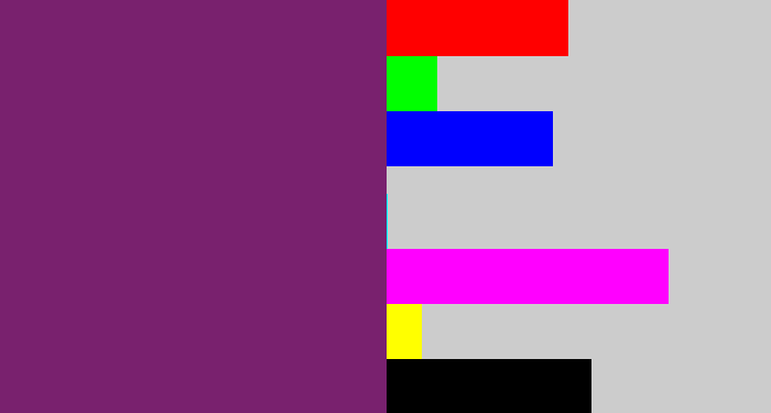 Hex color #79216e - darkish purple