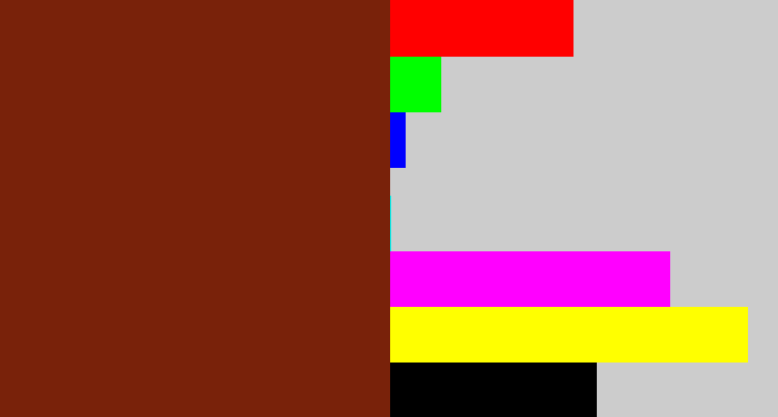 Hex color #79220a - reddish brown