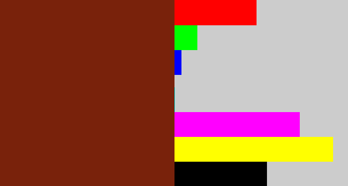 Hex color #79220b - reddish brown