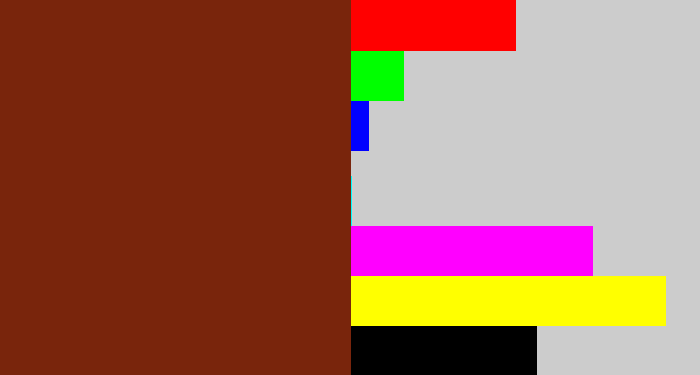 Hex color #79250c - reddish brown