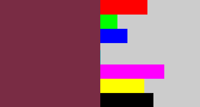 Hex color #792c44 - purple brown