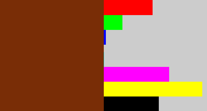 Hex color #792d06 - reddish brown