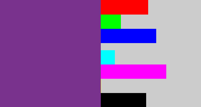 Hex color #79328d - purple