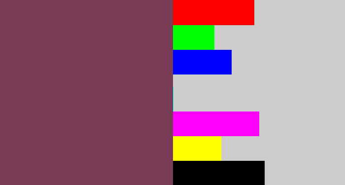 Hex color #793c57 - brownish purple
