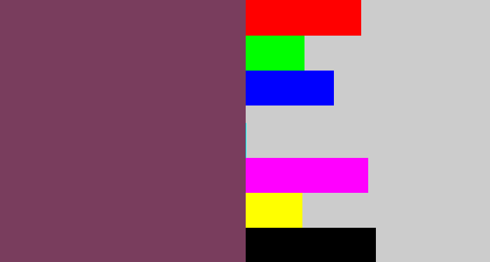 Hex color #793d5d - brownish purple