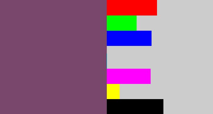 Hex color #79476b - dirty purple