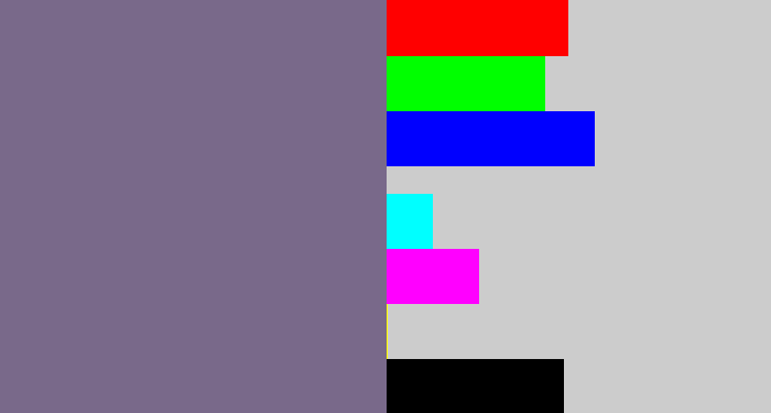 Hex color #79698a - grey purple