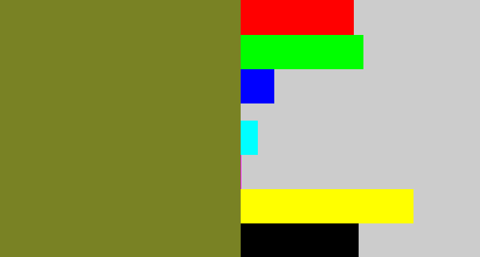 Hex color #798224 - olive drab