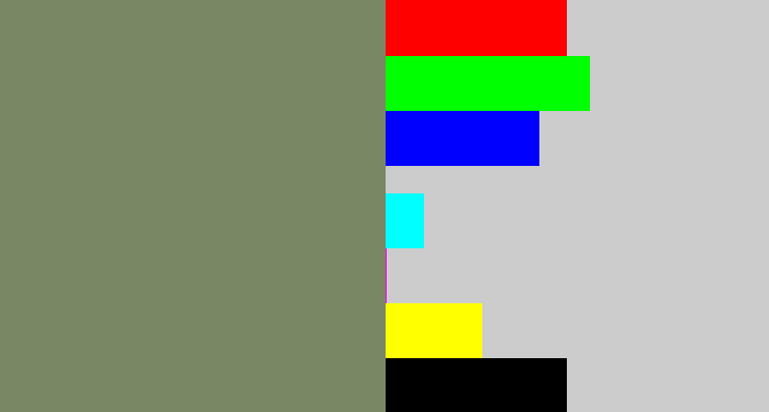 Hex color #798765 - green grey