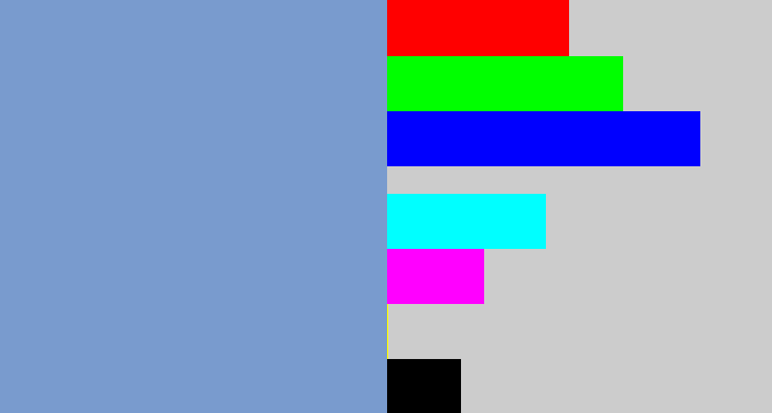 Hex color #799bce - greyblue