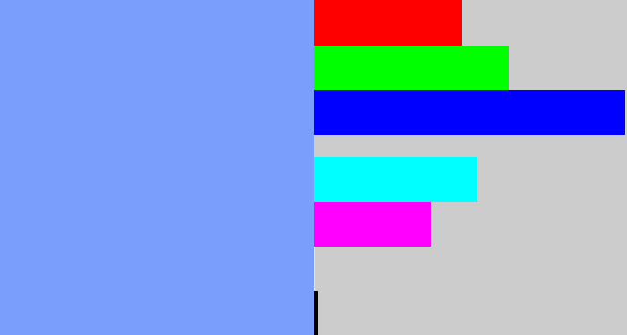 Hex color #799efc - periwinkle blue