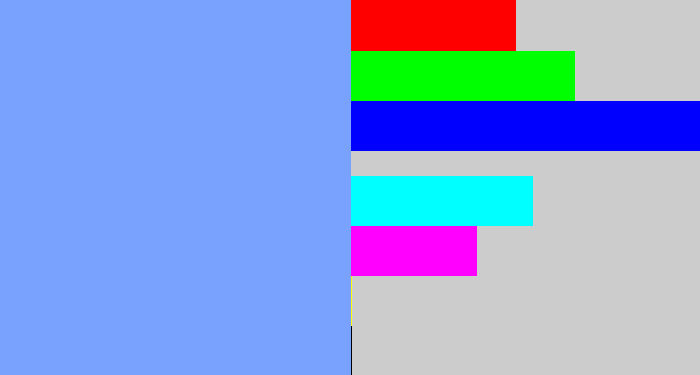 Hex color #79a2fe - periwinkle blue