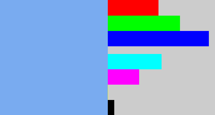 Hex color #79abf0 - sky blue
