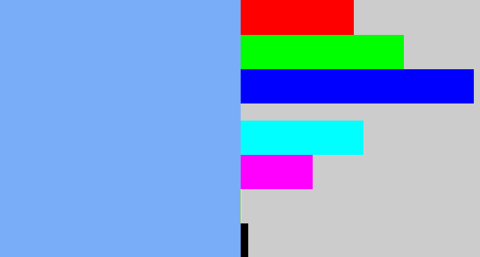 Hex color #79adf7 - sky blue