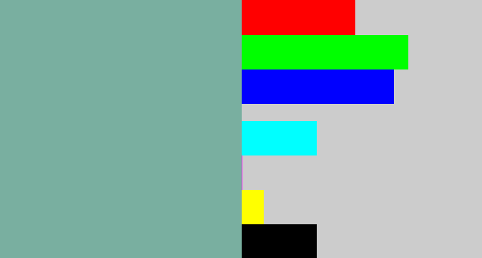 Hex color #79afa0 - greyish teal