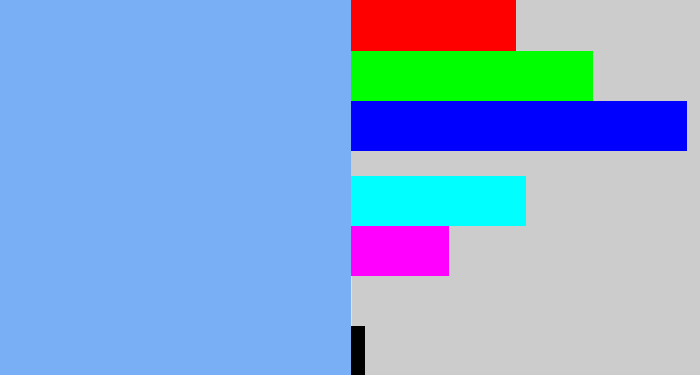 Hex color #79aff4 - sky blue