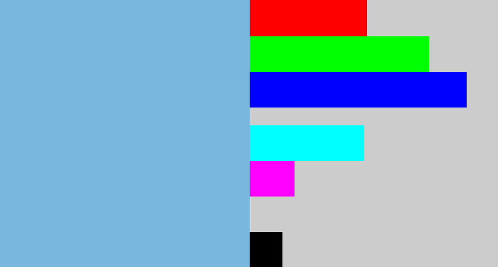 Hex color #79b7df - lightblue