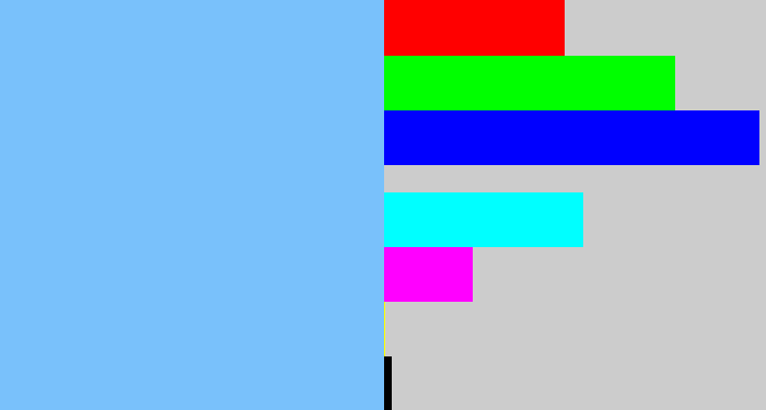 Hex color #79c1fb - sky blue
