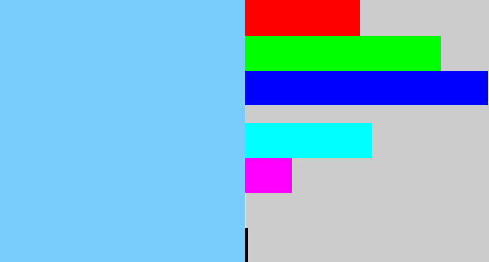 Hex color #79cdfd - lightblue