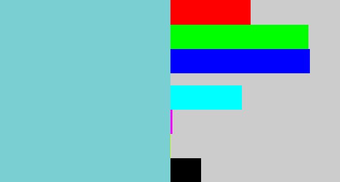 Hex color #79cfd2 - seafoam blue