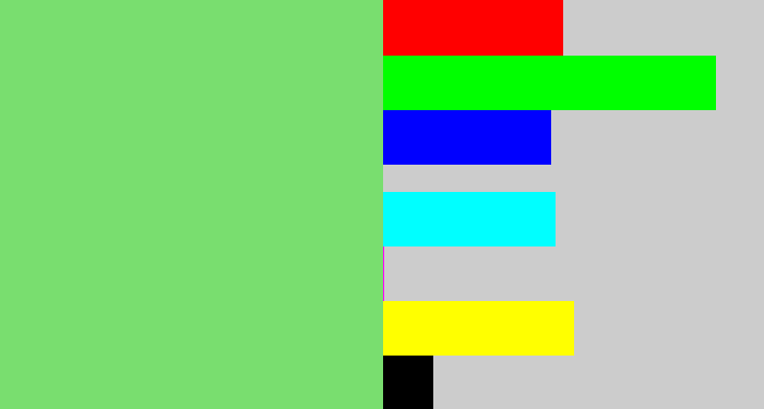 Hex color #79de6f - lightish green