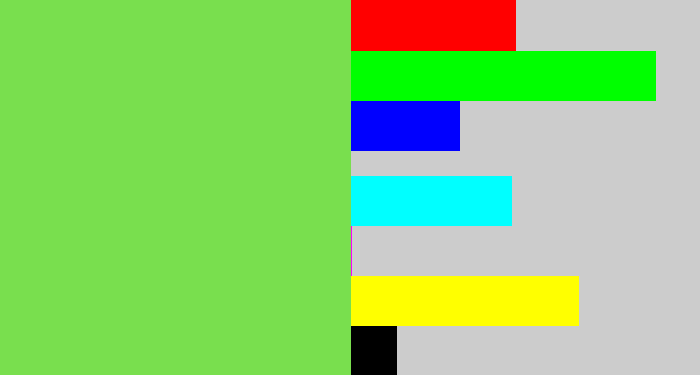 Hex color #79df4e - fresh green