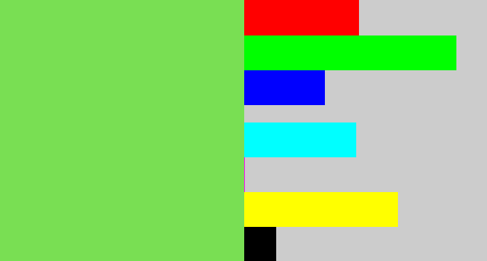 Hex color #79df53 - fresh green